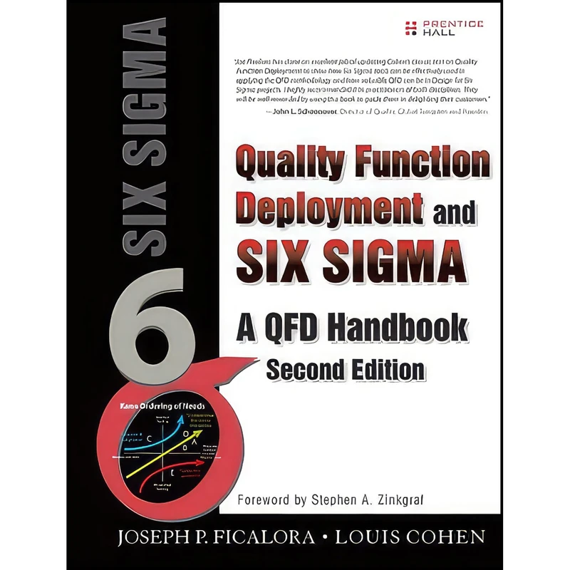 کتاب Quality Function Deployment and Six Sigma اثر Joseph P. Ficalora and Louis Cohen انتشارات Prentice Hall
