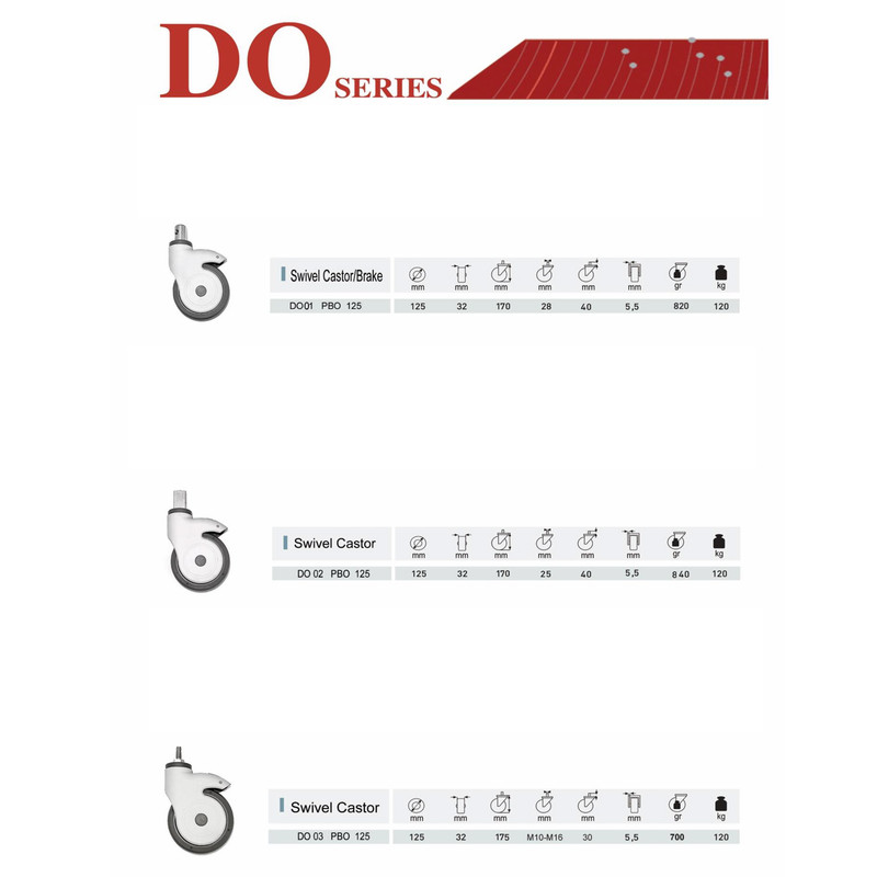 چرخ  مدل Do 03-125