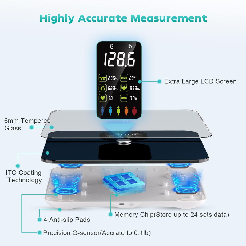 ترازو دیجیتال چیوریس مدل f12019lb-b ترازو دیجیتال چیوریس مدل f12019lb-b