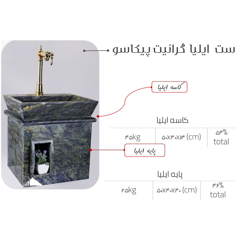 روشویی مدل ایلیا پیکاسو