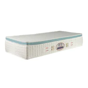 تشک زدیکس مدل x3 یک نفره سایز 180×200 سانتی متر