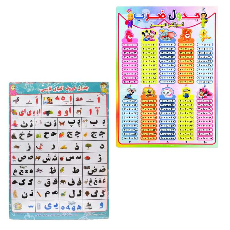 بازی آموزشی جدول ضرب و الفبا فارسی امیر مدل AM-Num.Alephba مجموعه 2 عددی 