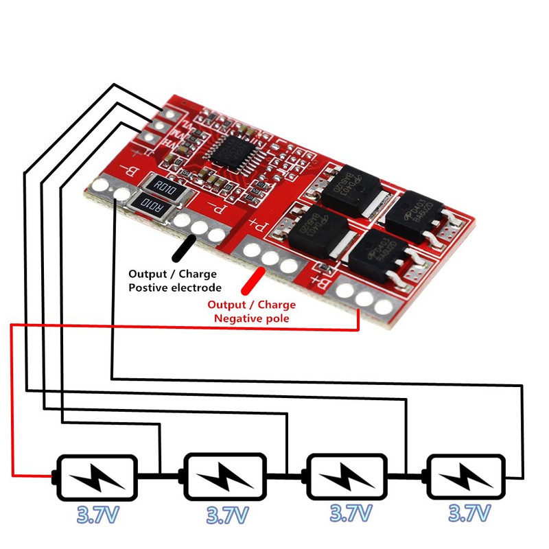 ماژول محافظ شارژ و دشارژ باتری لیتیومی مدل 4S-15A کد 4mos_red