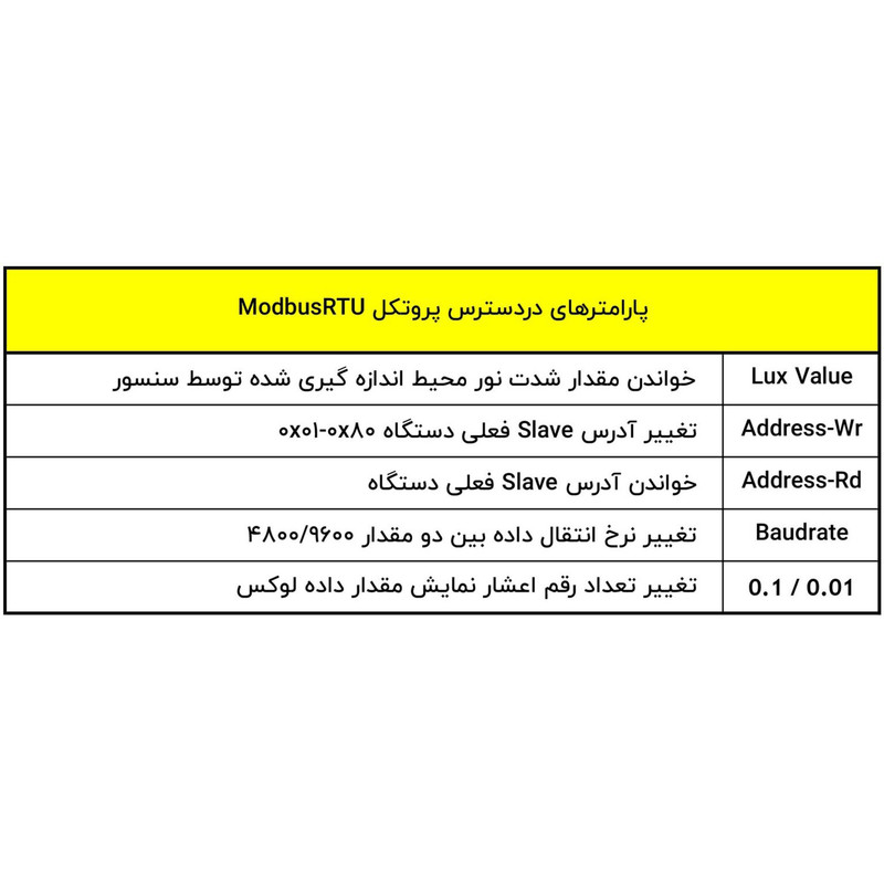 سنسور لوکس متر مدباس  مدل LX1-ECO