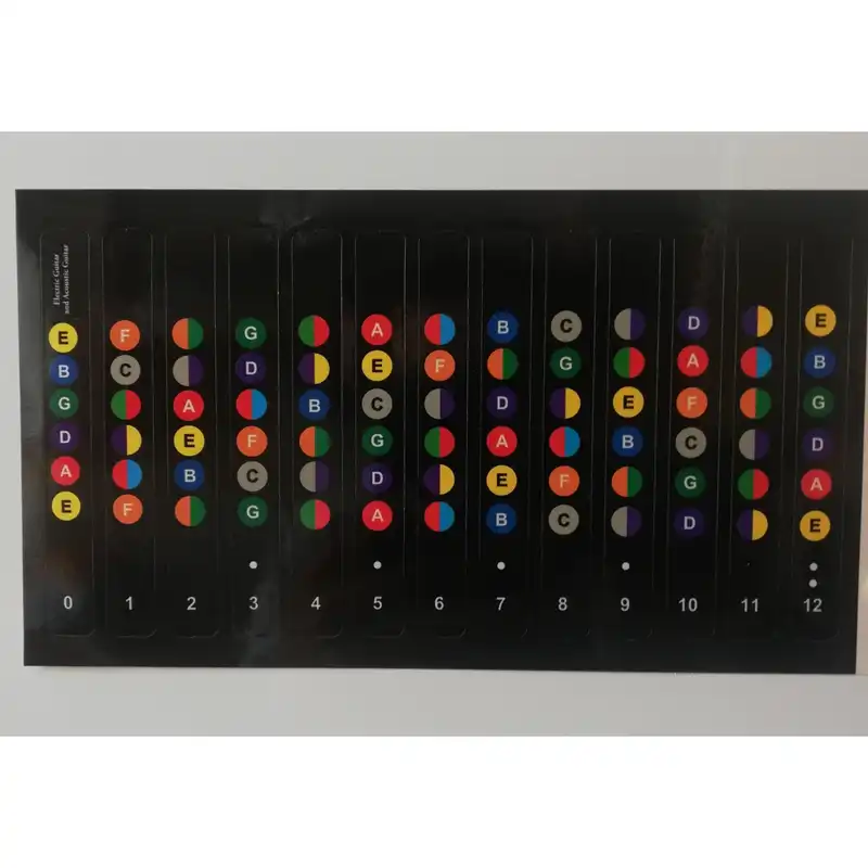 برچسب نت گیتار مدل G-ACFl