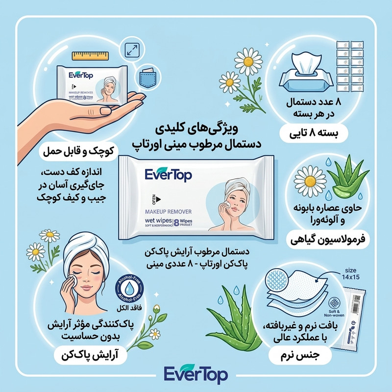 دستمال مرطوب آرایشی اورتاپ مدل s1 بسته ۸ عددی