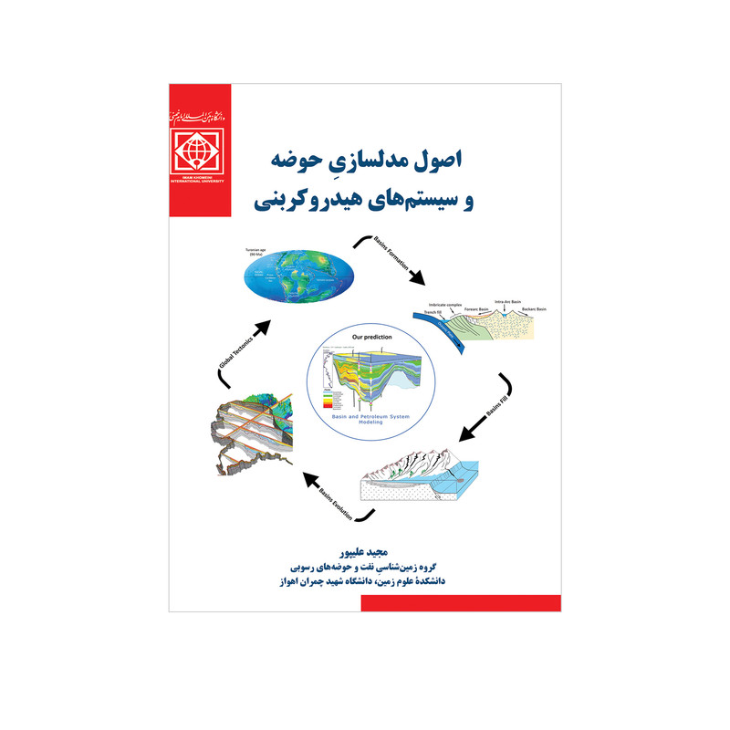 کتاب اصول مدلسازی حوضه و سیستم های هیدروکربنی اثر مجید علیپور انتشارات دانشگاه بین المللی امام خمینی(ره)
