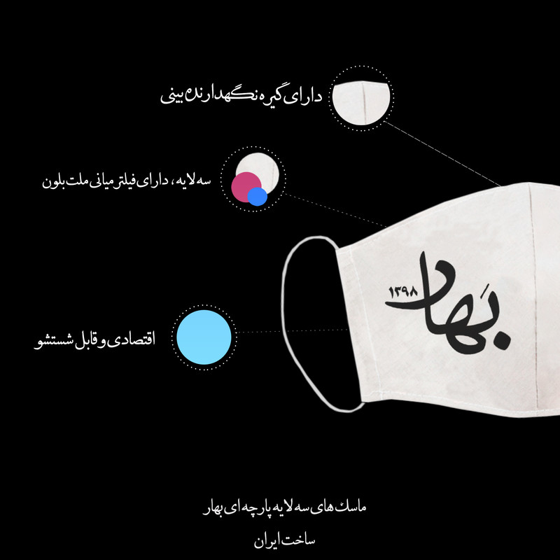 ماسک تزیینی طرح انار یلدا مدل 033 ماسک تزیینی طرح انار یلدا مدل 033