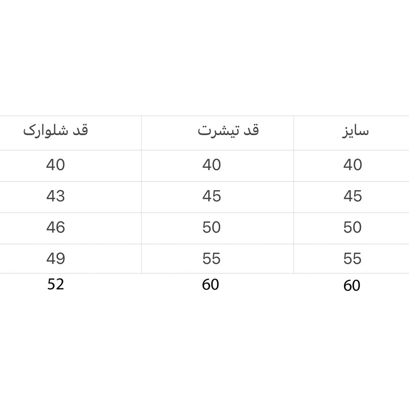 ست تی شرت و شلوارک بچگانه مدل باب اسفنجی