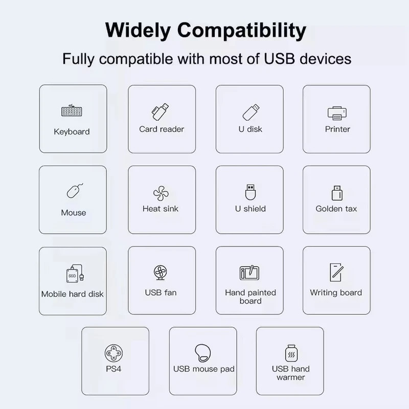 هاب 4 پورت USB 3.0 دوپریم مدل X4 2in1