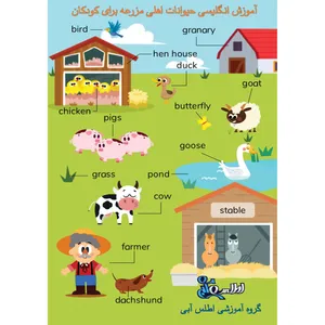 بازی آموزشی انگلیسی اطلس آبی طرح حیوانات اهلی مزرعه مدل TE1015