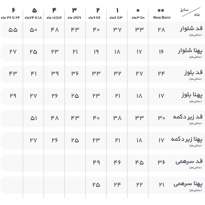 عکس شماره 2