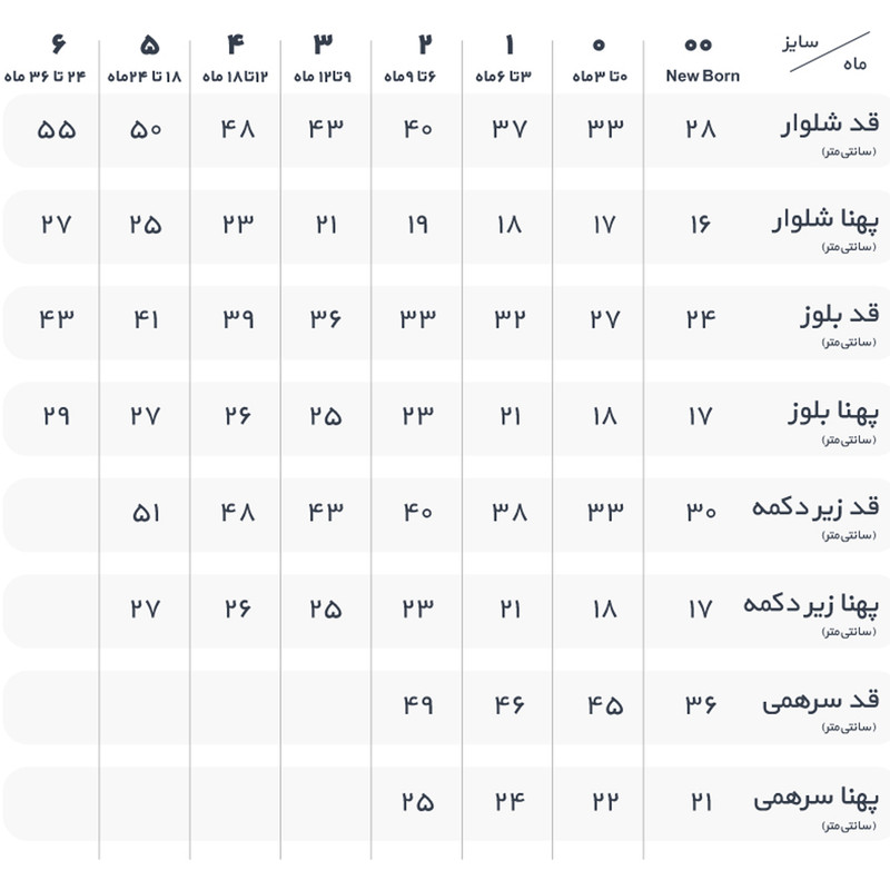 تی شرت آستین کوتاه نوزادی نیلی مدل zoo