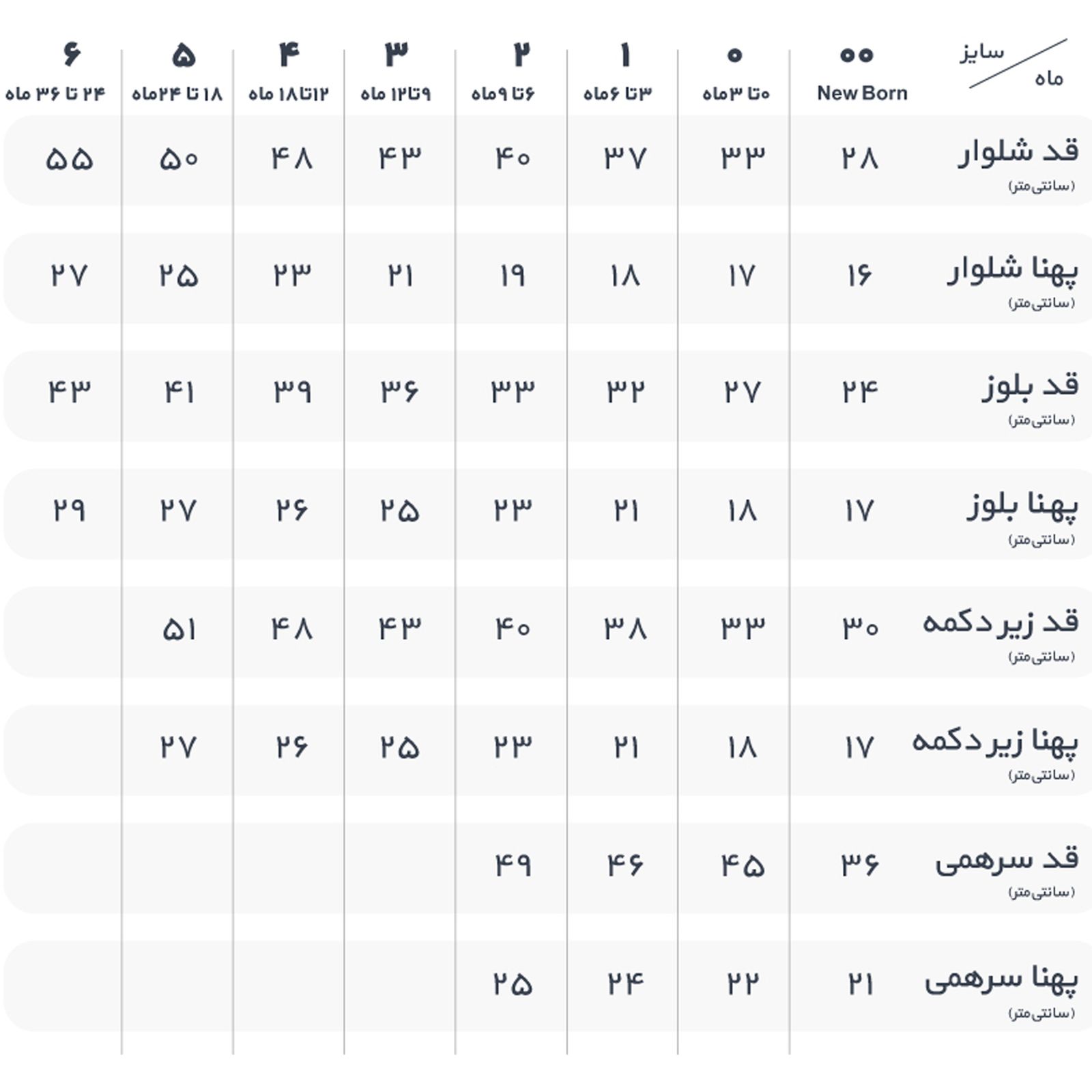 تی شرت آستین کوتاه نوزادی نیلی مدل ۰۰۲ -  - 3