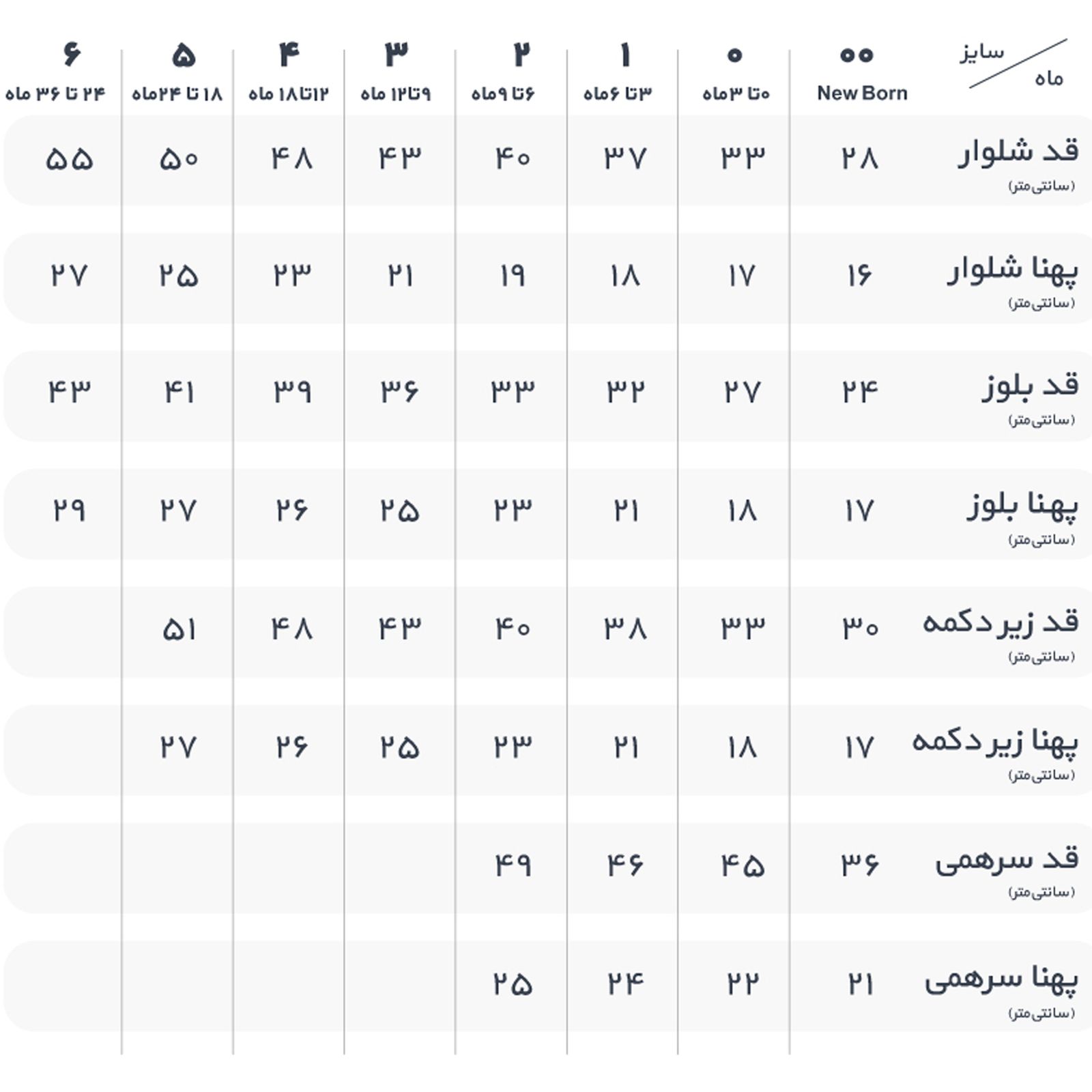 ست تی شرت و شلوارک نوزادی تیک تاک مدل آبرنگ -  - 3
