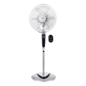 Sunny DWS-3600 Fan