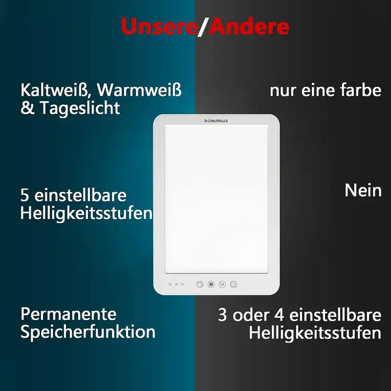 لامپ ضد افسردگی دومملوکس مدل HP-06