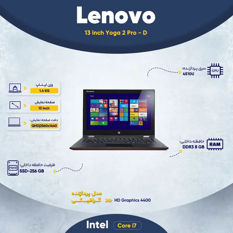 لپ تاپ 13 اینچی لنوو مدل Yoga 2 Pro - D