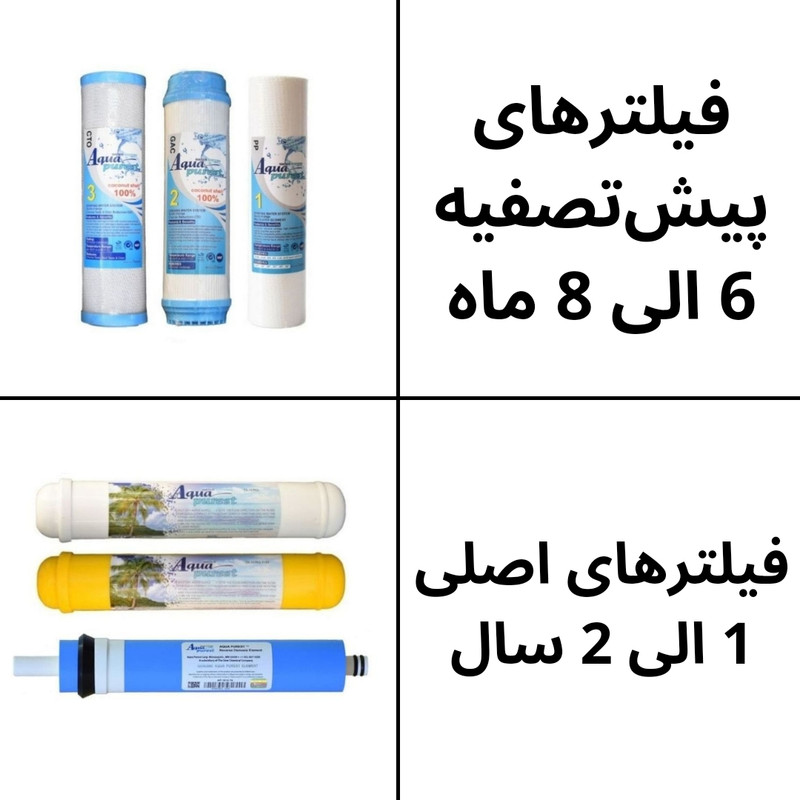 دستگاه تصفیه کننده آب آکوا پیورست مدل RO WATER 1200 NEW