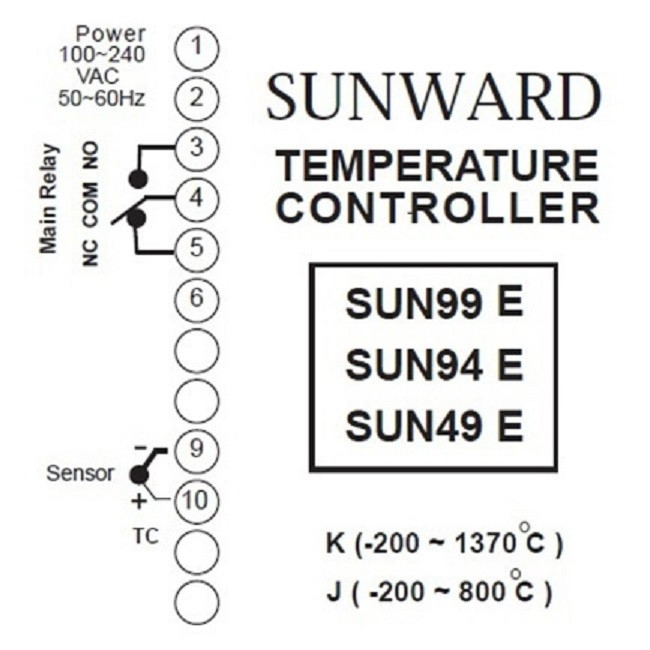 کنترلر درجه حرارت سان وارد مدل SUN 94 E