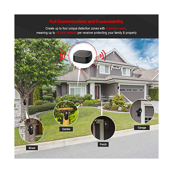 سنسور حرکتی دزدگیر هوشمند مدل 6-SP07NA