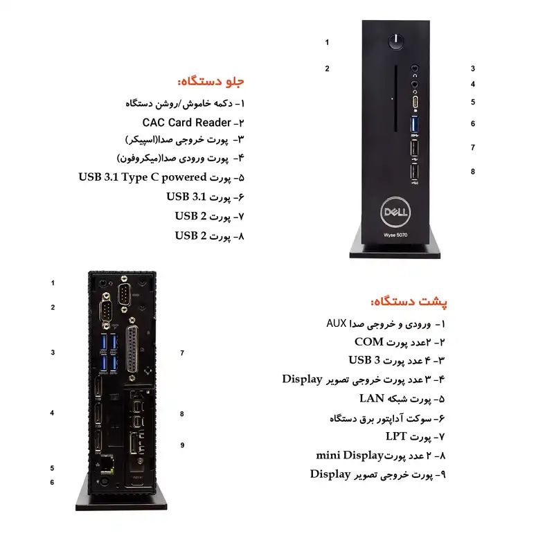 کامپیوتر کوچک دل  مدل WYSE 5070 extended - H