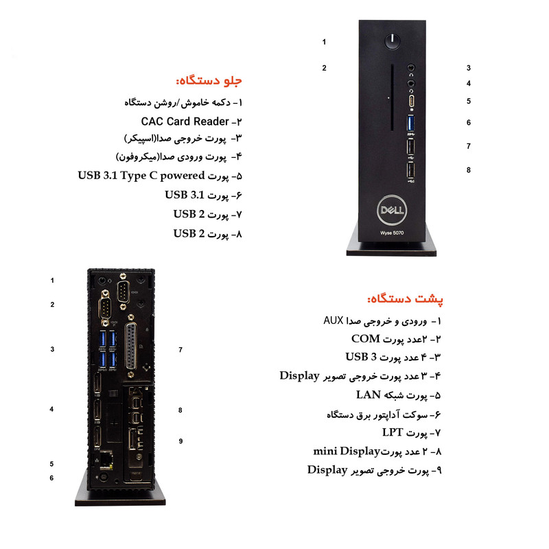 کامپیوتر کوچک دل مدل WYSE 5070 extended - I