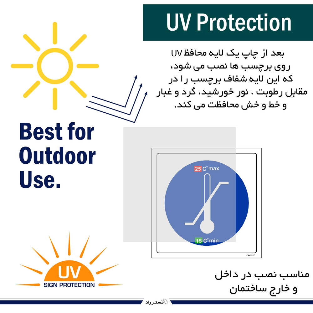 برچسب ایمنی مستر راد طرح حداکثر دما 25 حداقل دما 15مدل HSE-OSHA-184 برچسب ایمنی مستر راد طرح حداکثر دما 25 حداقل دما 15مدل HSE-OSHA-184