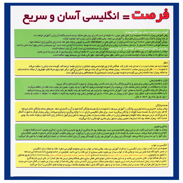 نرم افزار آموزش زبان انگلیسی فرصت نشر نیاز