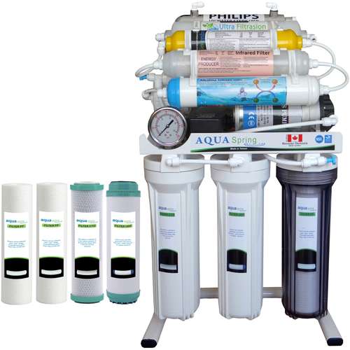 دستگاه تصفیه کننده آب آکوآ اسپرینگ مدل NF3990 به همراه فیلتر مدل 01 مجموعه 4 عددی