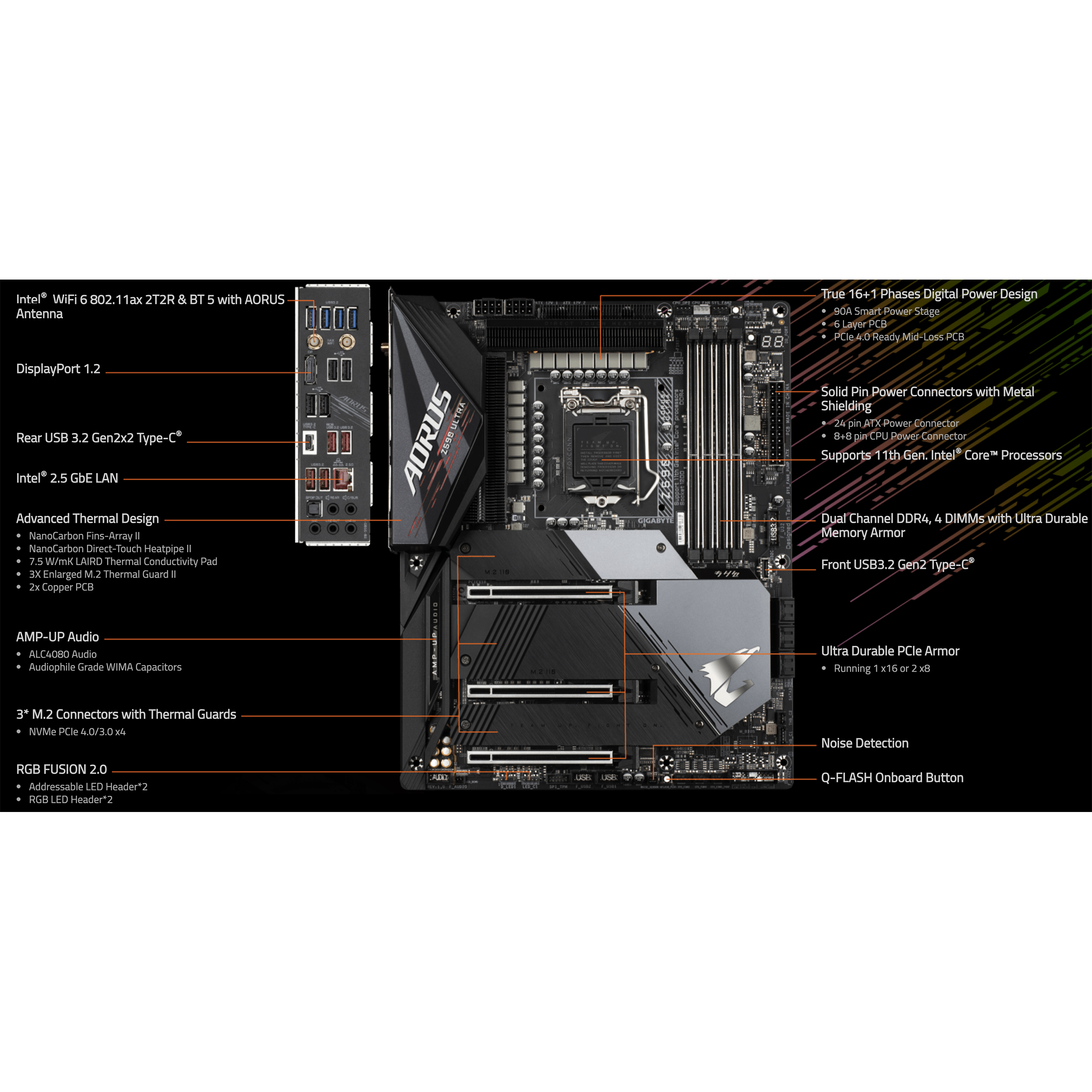 قیمت و خرید مادربرد گیگابایت مدل Z590 AORUS ULTRA rev. 1.0