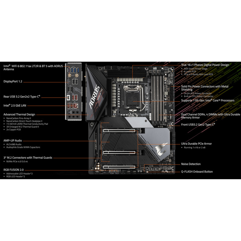 مادربرد گیگابایت مدل Z590 AORUS ULTRA rev. 1.0