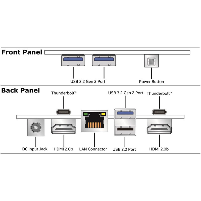کامپیوتر کوچک اینتل مدل NUC11TNHi5-8240