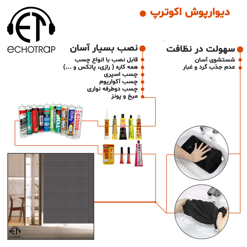 دیوار پوش اکوترپ مدل felexi50.50 بسته 6 عددی