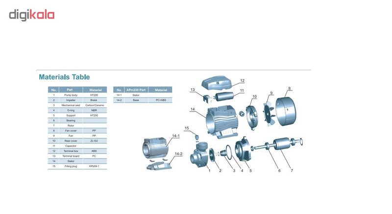 الکتروپمپ محیطی لو مدل Apm 37