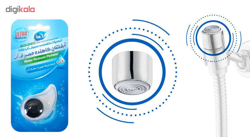 سرشیر آب بلندا مدل رزوه داخل کد 2