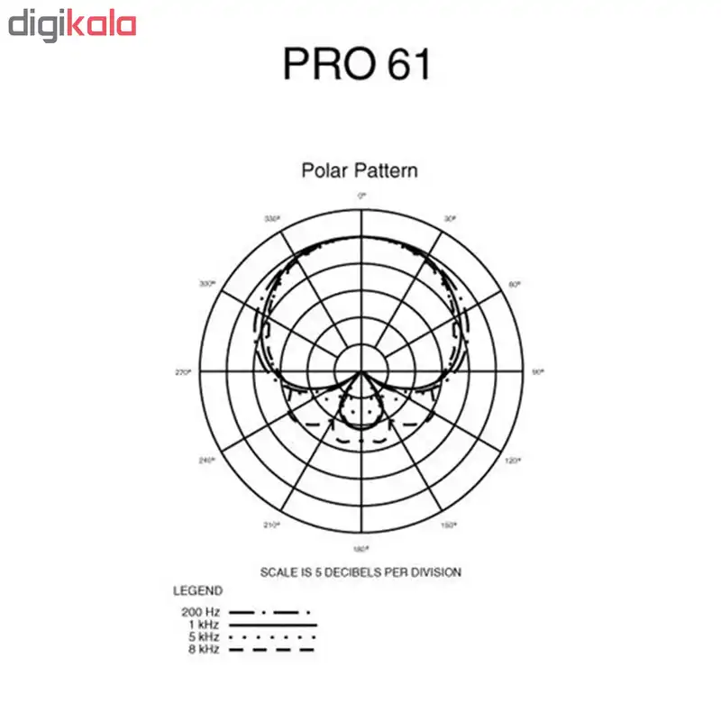 میکروفون داینامیک آدیو-تکنیکا مدل PRO 61