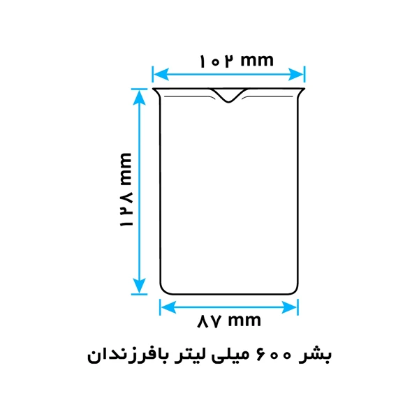 عکس شماره 2