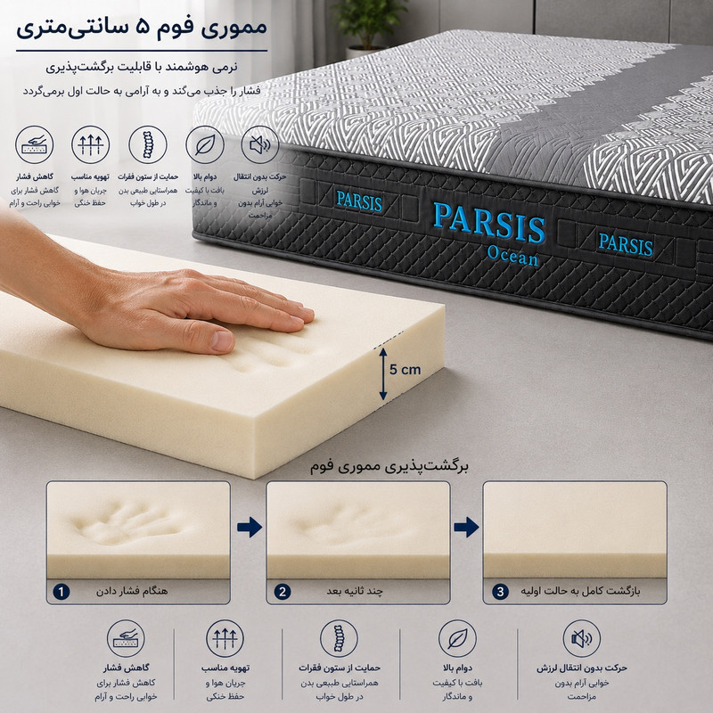 تشک طبی پارسیس مدل  اوشن  ocean دونفره سایز 200*160 سانتی متر