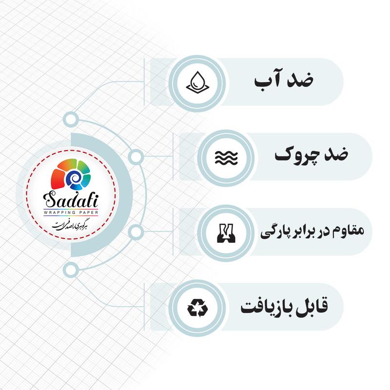 کاغذ کادو صدفی طرح اسنوپی بسته 5 عددی