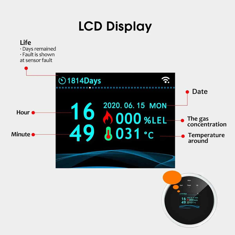 سنسور نشت گاز هوشمند مدل WIFI-LCD