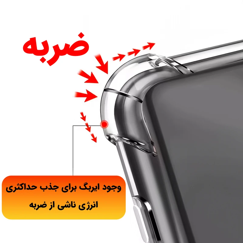 عکس شماره 4 : کاور لوکسار مدل unicom مناسب برای تبلت شیائومی اینج redmi pad se 11