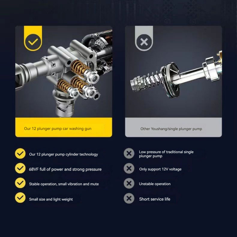 کارواش شارژی مدل نایت لند