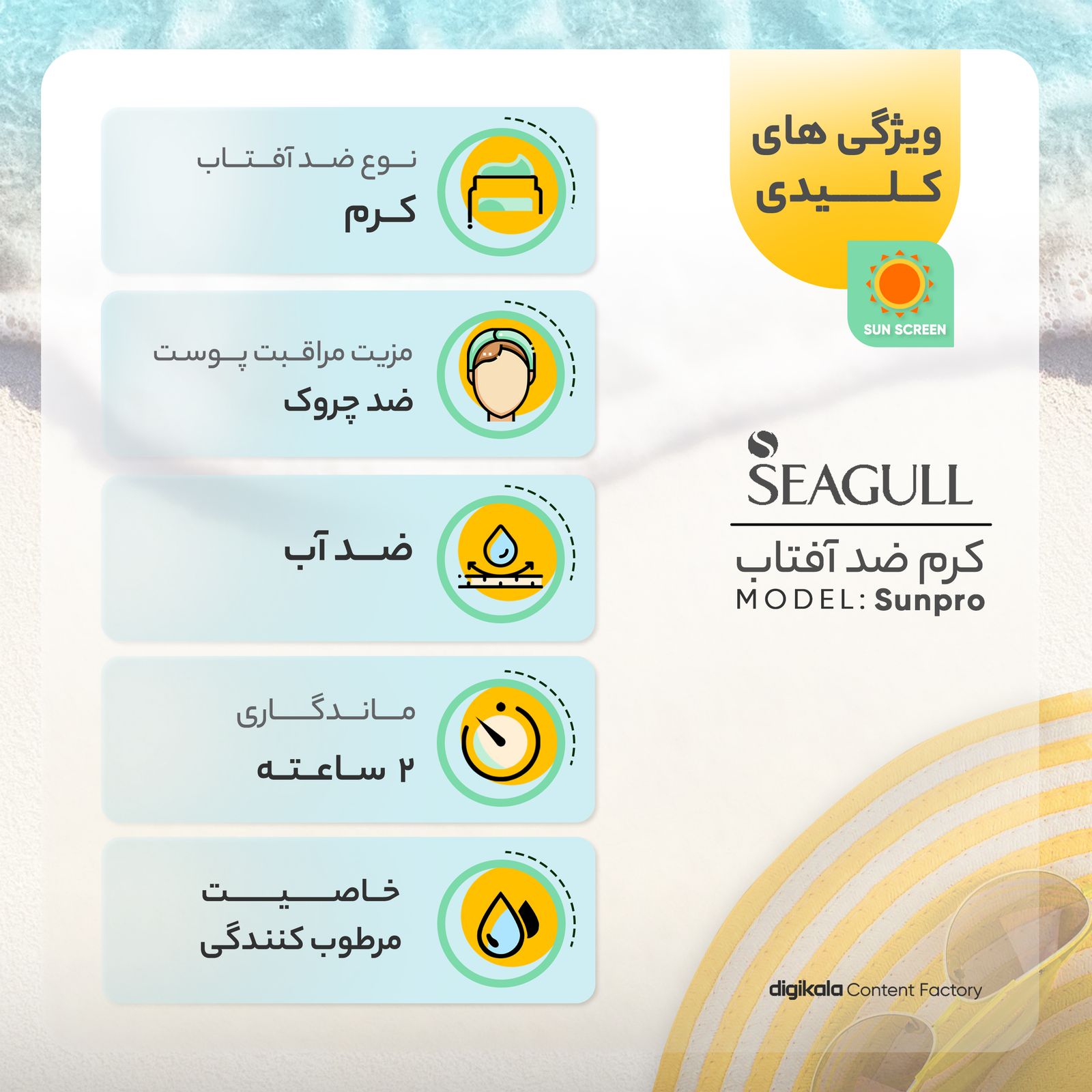 کرم ضدآفتاب و مرطوب‌کننده سی گل مدل Sunpro، حجم 40 میلی‌لیتر -  - 5
