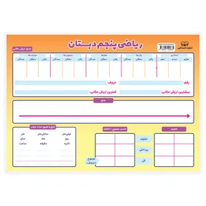 پوستر آموزشی انتشارات اندیشه کهن مدل ریاضی پنجم دبستان دورو کد A4-5