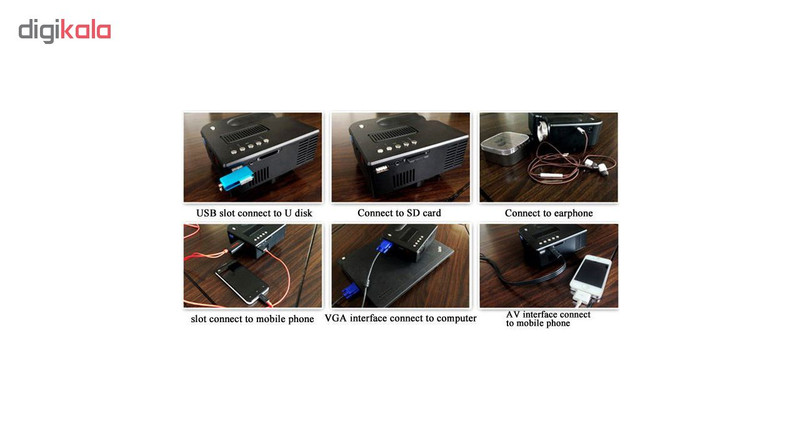 پروژکتور LED خانگی 400 Lumensمدل TIME TO PLAY پروژکتور LED خانگی 400 Lumensمدل TIME TO PLAY