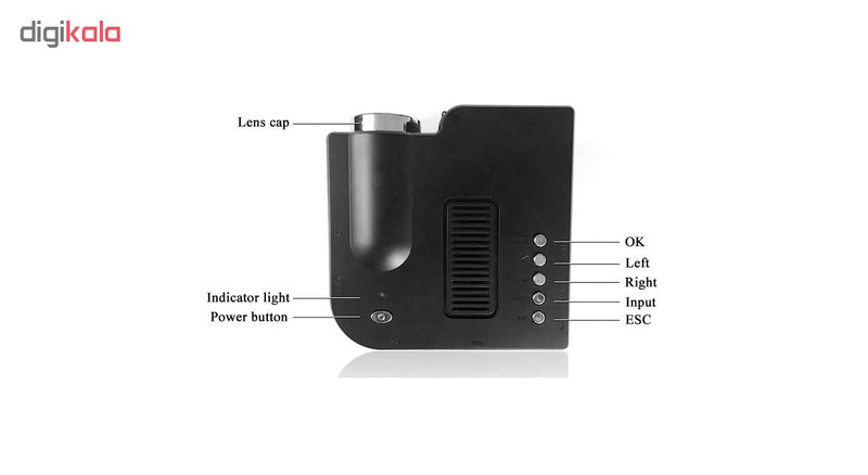 پروژکتور LED خانگی 400 Lumensمدل TIME TO PLAY پروژکتور LED خانگی 400 Lumensمدل TIME TO PLAY