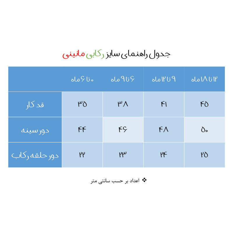 تاپ نوزادی مانینی مدل خرس