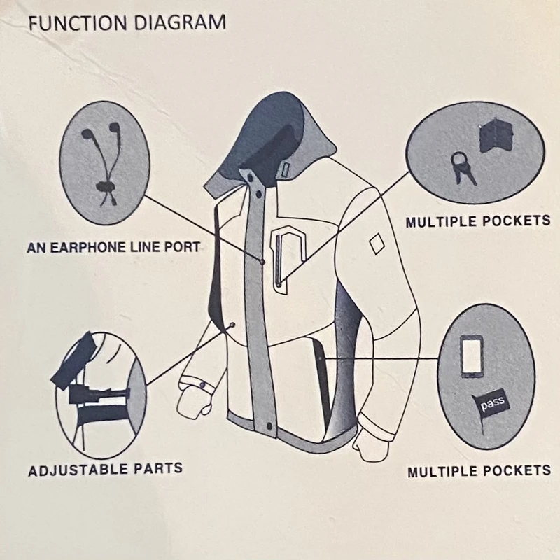 عکس شماره 2 : کاپشن ورزشى مردانه وانت دو مدل 1525734