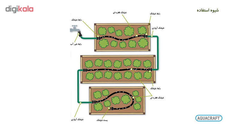شلنگ آبیاری قطره ای آکواکرفت مدل 830030 شلنگ آبیاری قطره ای آکواکرفت مدل 830030